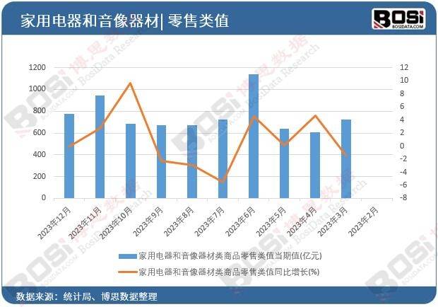 趋势：个性化、定制化成消费新热点j9九游会入口首页家庭音响市场新